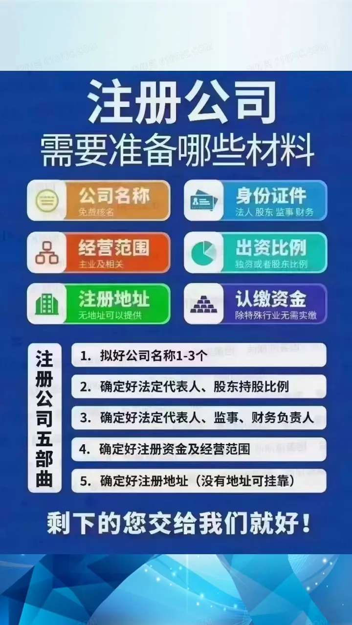 注册公司所需要的资料有哪些