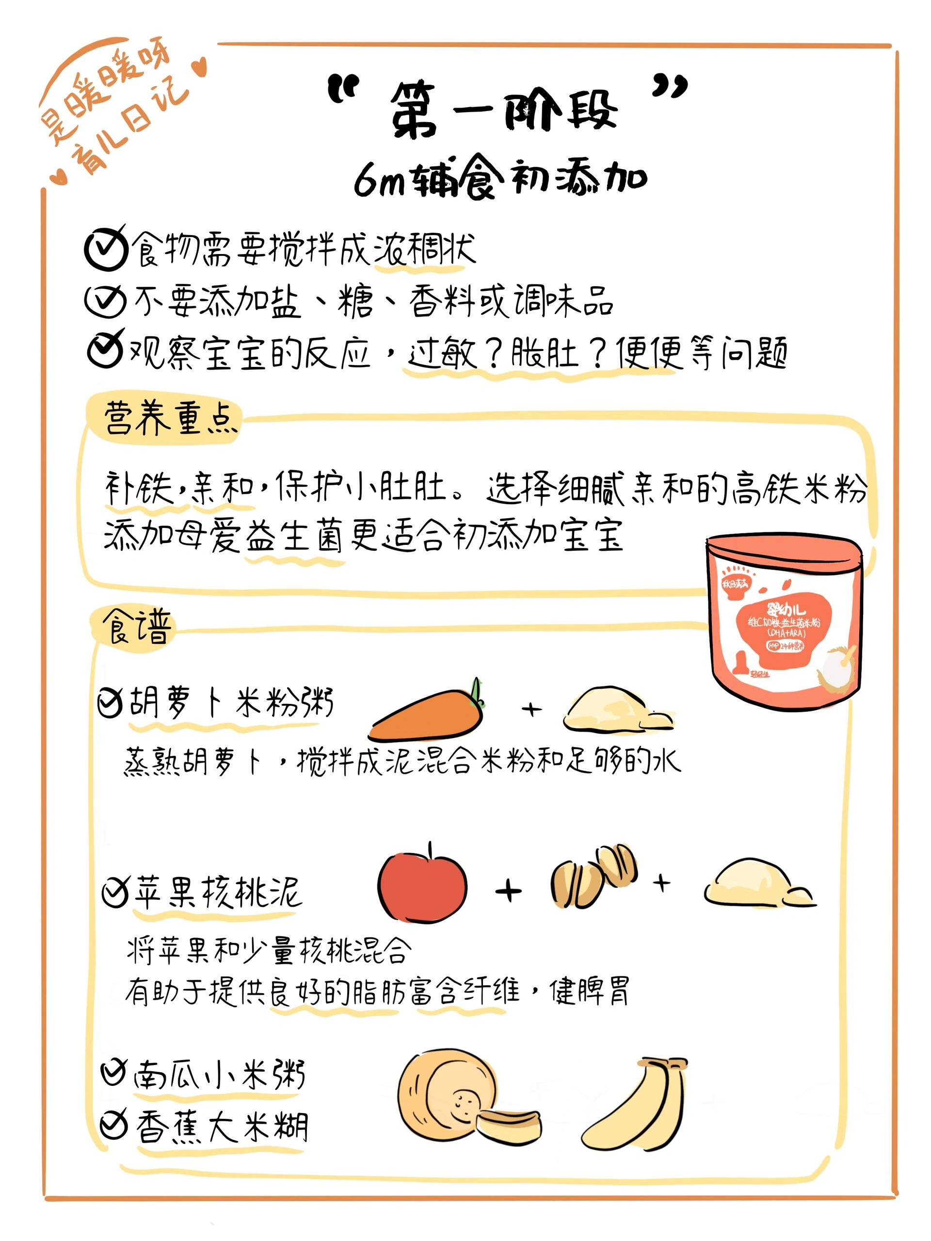 宝宝辅食添加顺序🔥照做不踩雷
