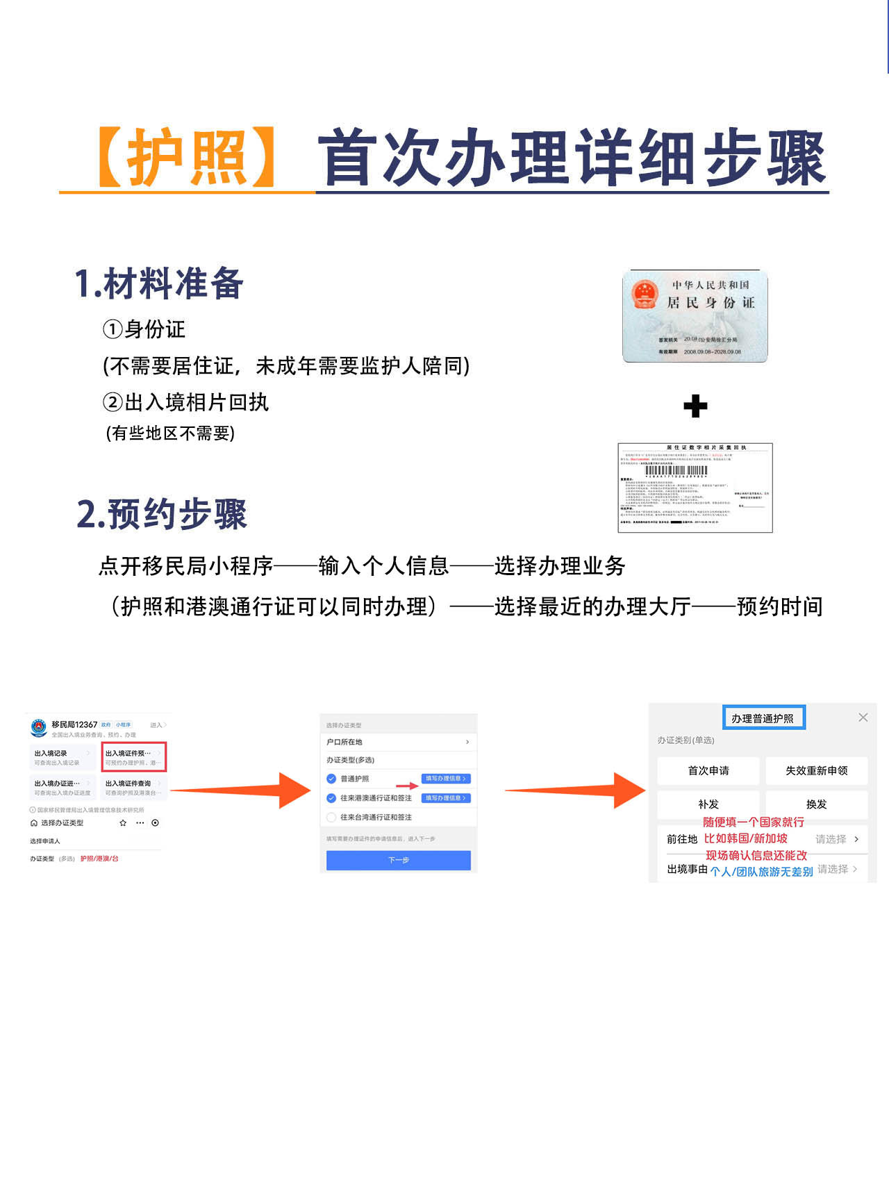 护照购买国内机票的步骤