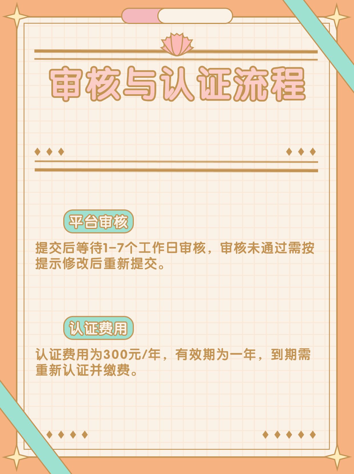 平台注册流程及费用