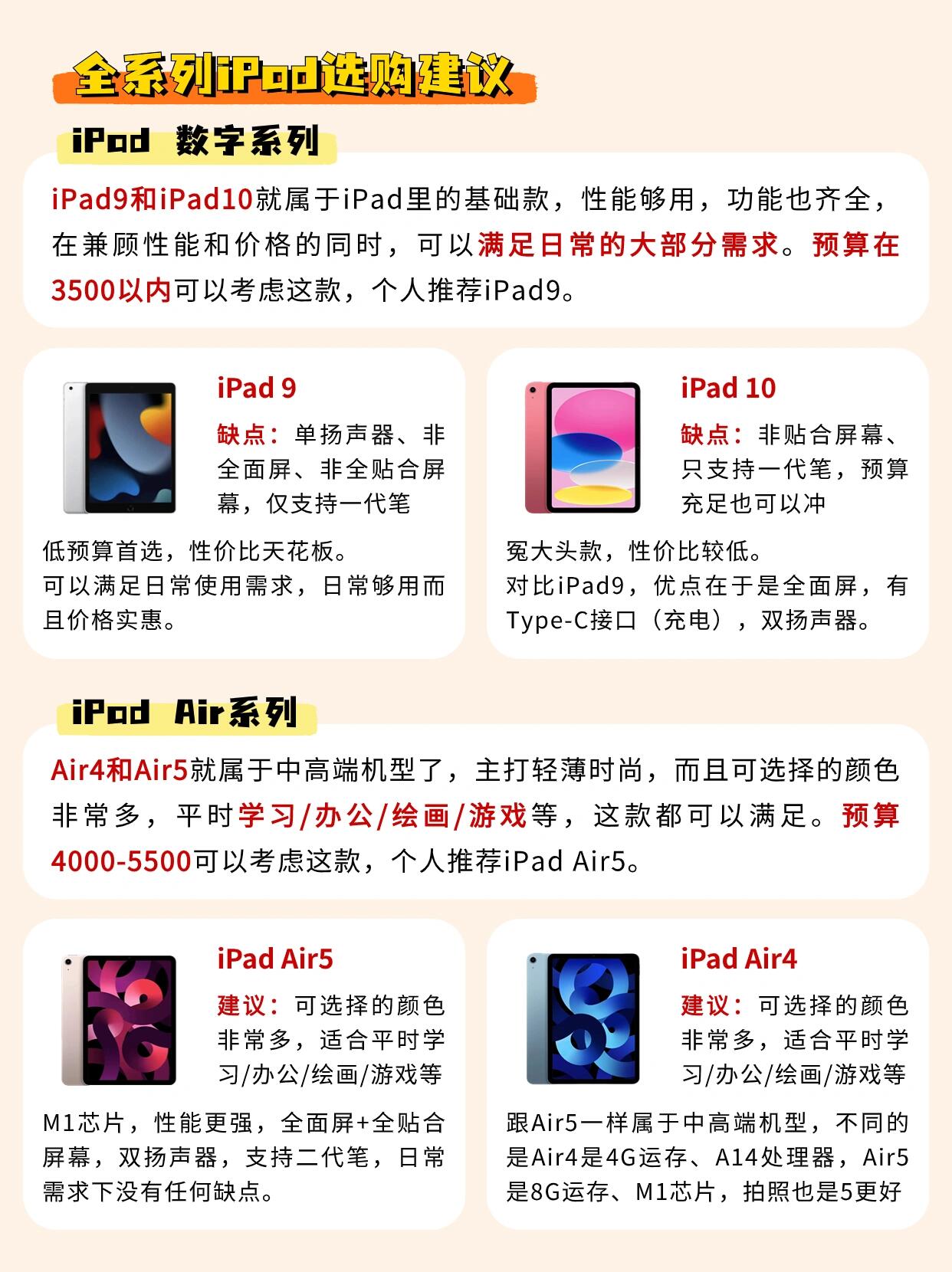 ipad购买渠道