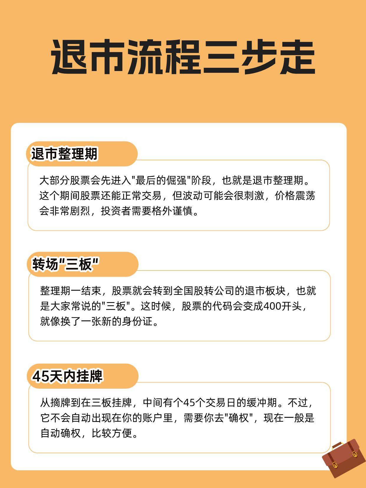 退到三板交易的股票