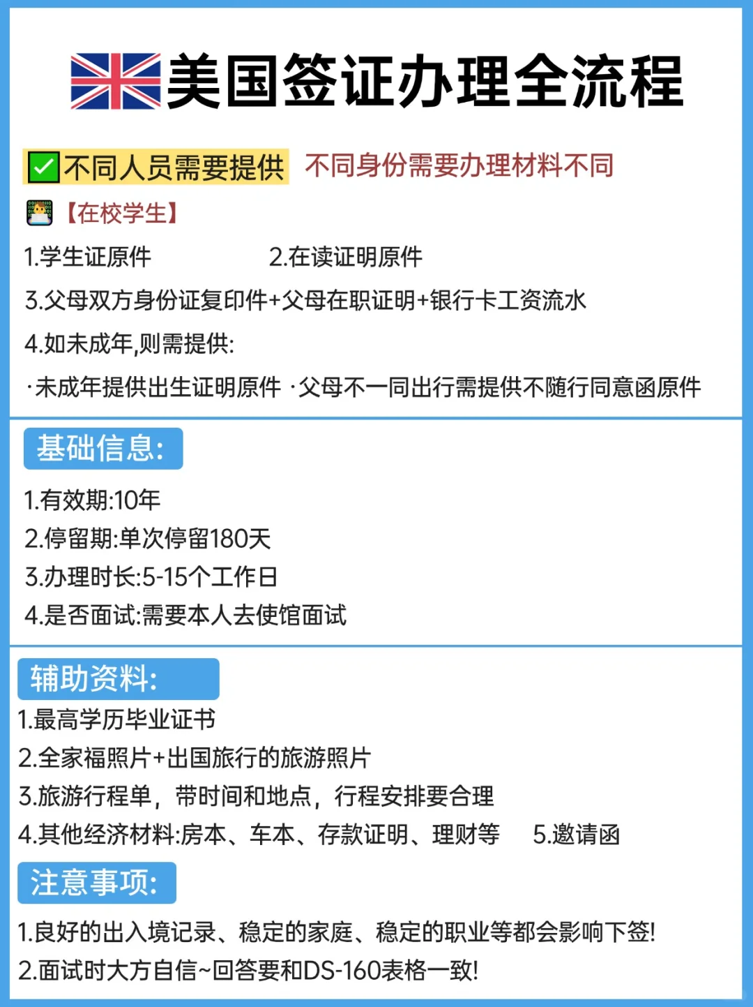 美国签证原来这么好办❗️一篇讲清❗️