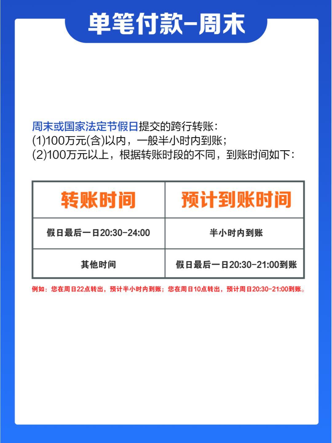 跨行转账多久到账？详解🔍