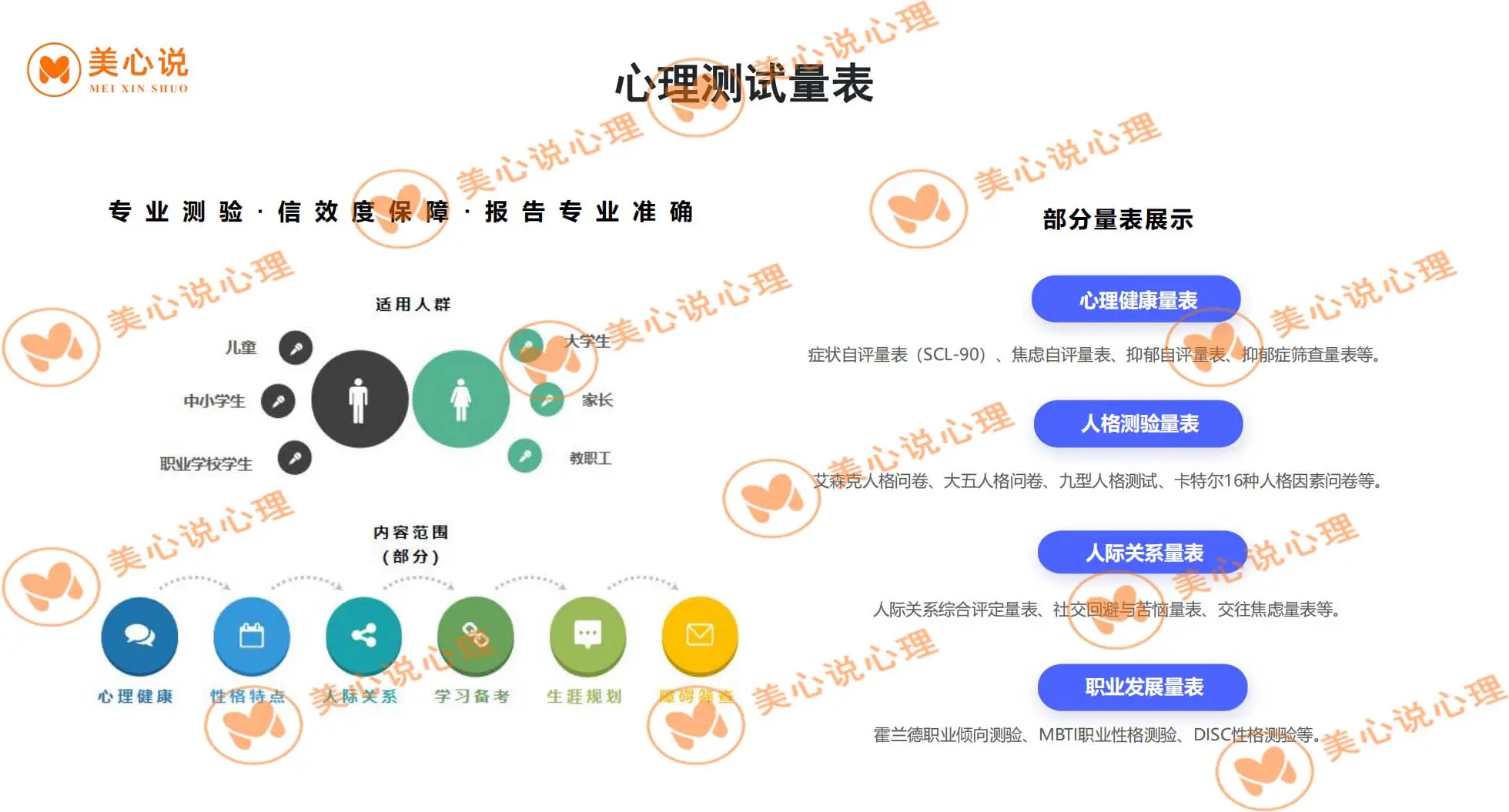 学生心理测评系统 国际经典量表测评真实有效
