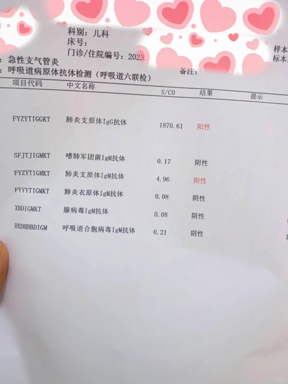 遛娃中招！这次的支原体真的难躲！