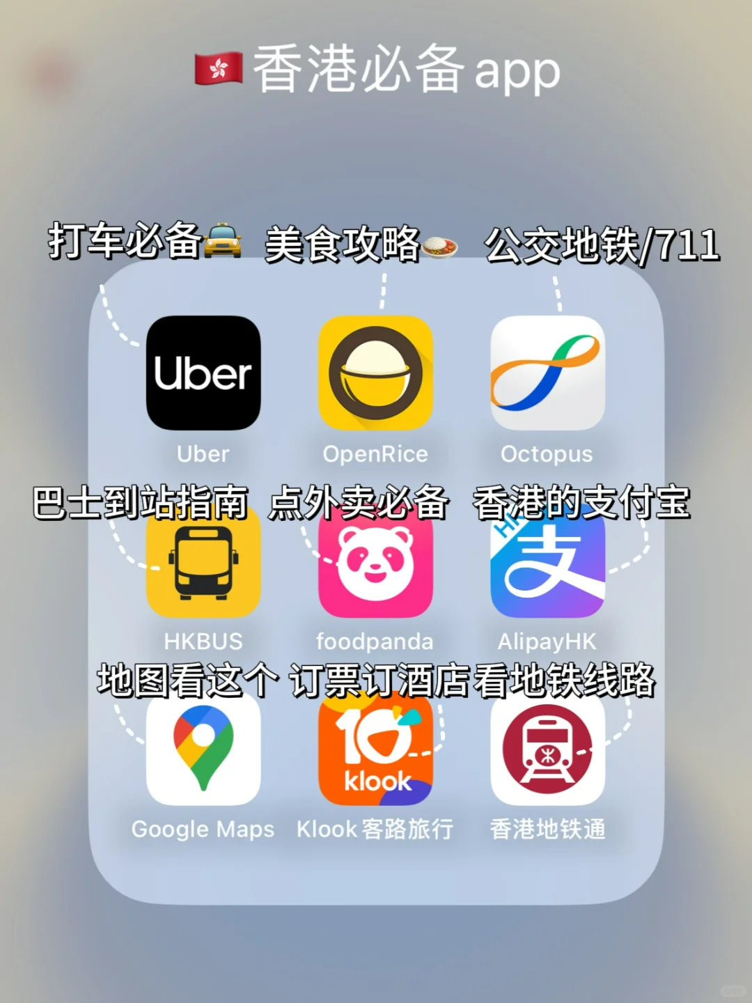 香港手机卡购买平台有哪些软件可以用