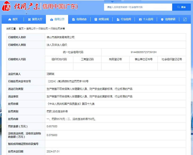 佛山市燕琳贸易有限公司被罚款6578元