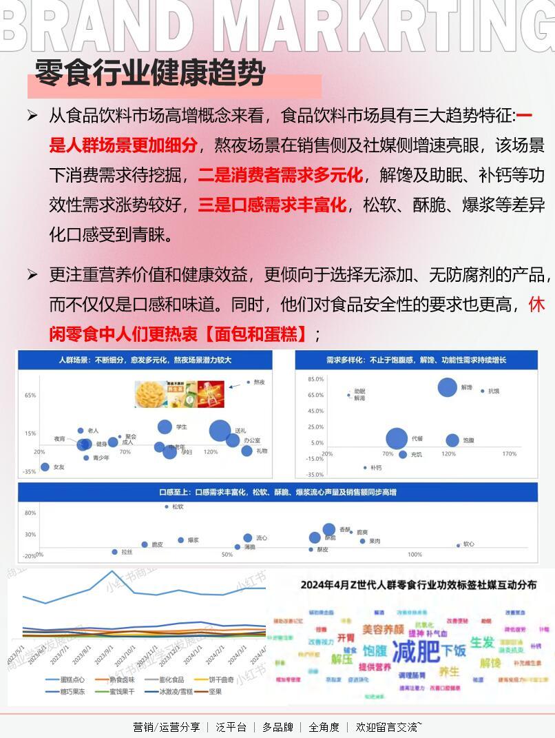 水果cdn，是健康零食的新趋势还是营销噱头？