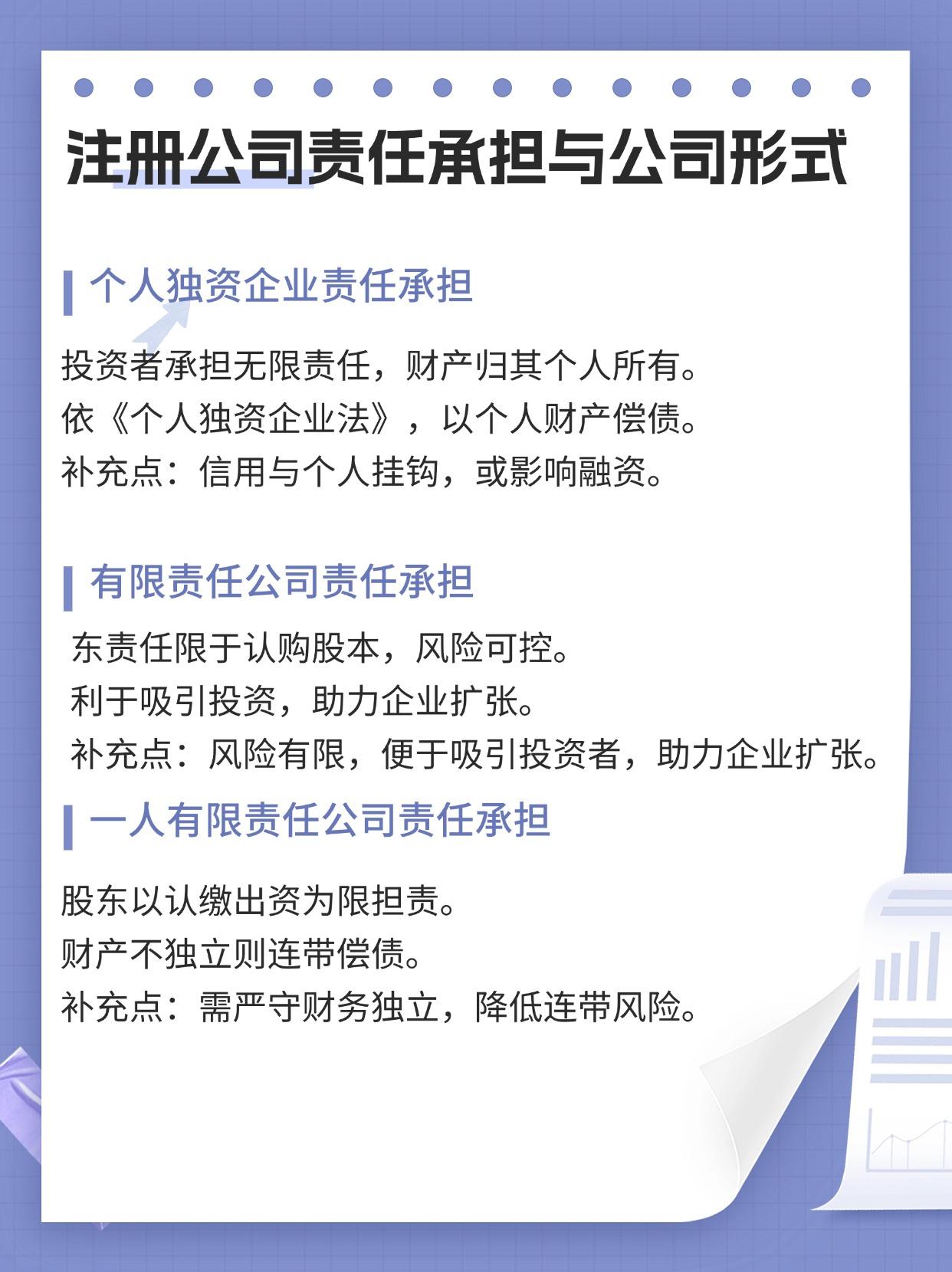 注册公司注册人要承担哪些责任