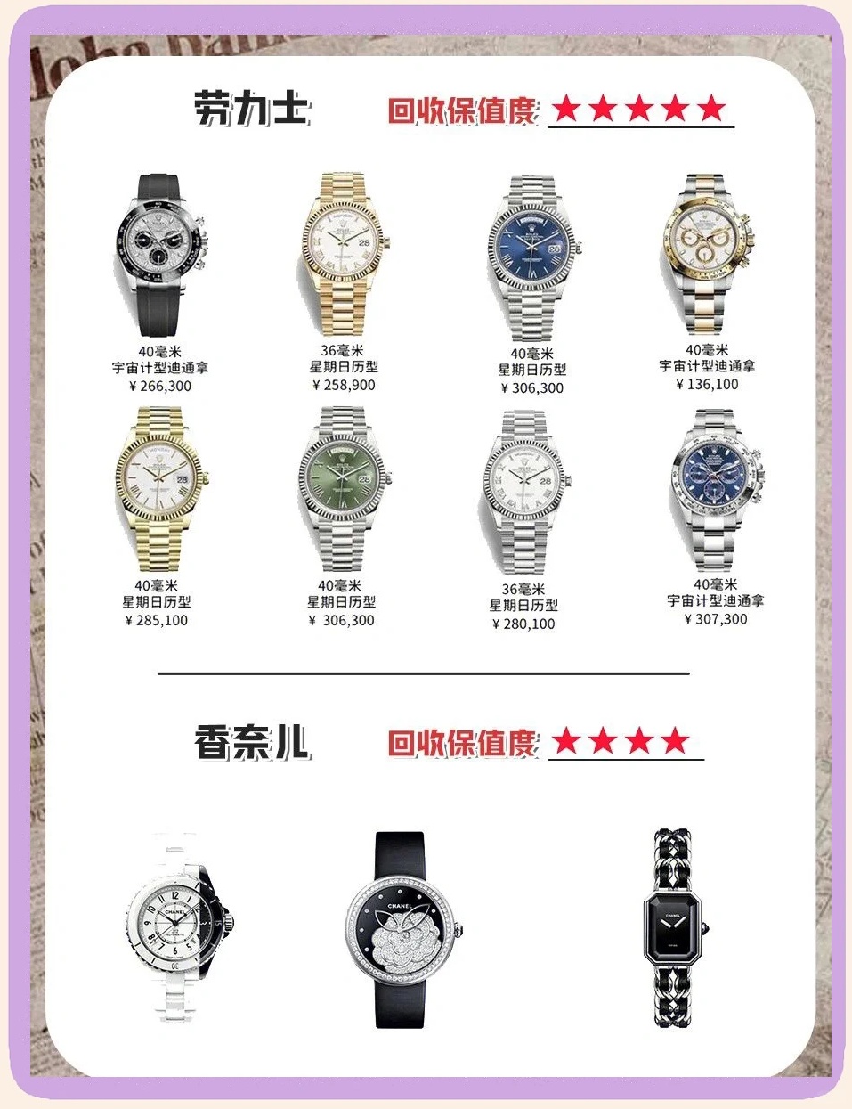 怎么买好手表