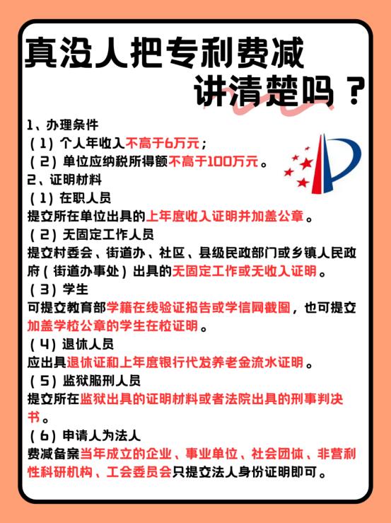 专利费减申请全攻略