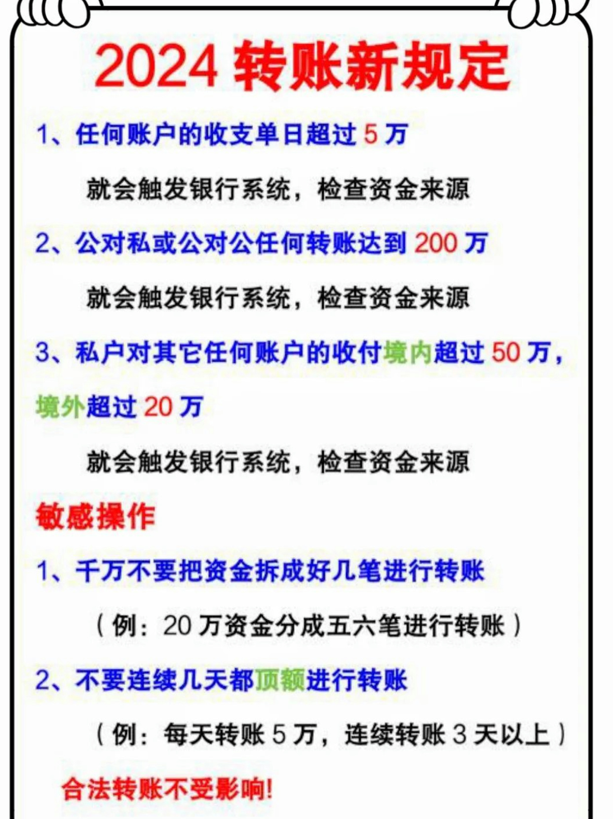 银行转账是否设有限额？