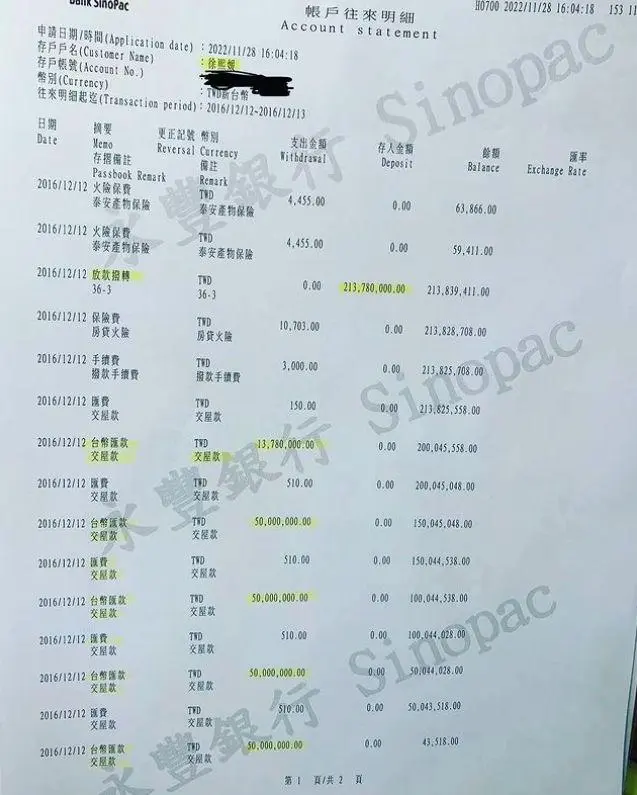 户出去的购房相关款项，包括多笔交屋款、房贷火险等，总金额高达2亿元。▲▼大s接连晒出银行帐户明细以及