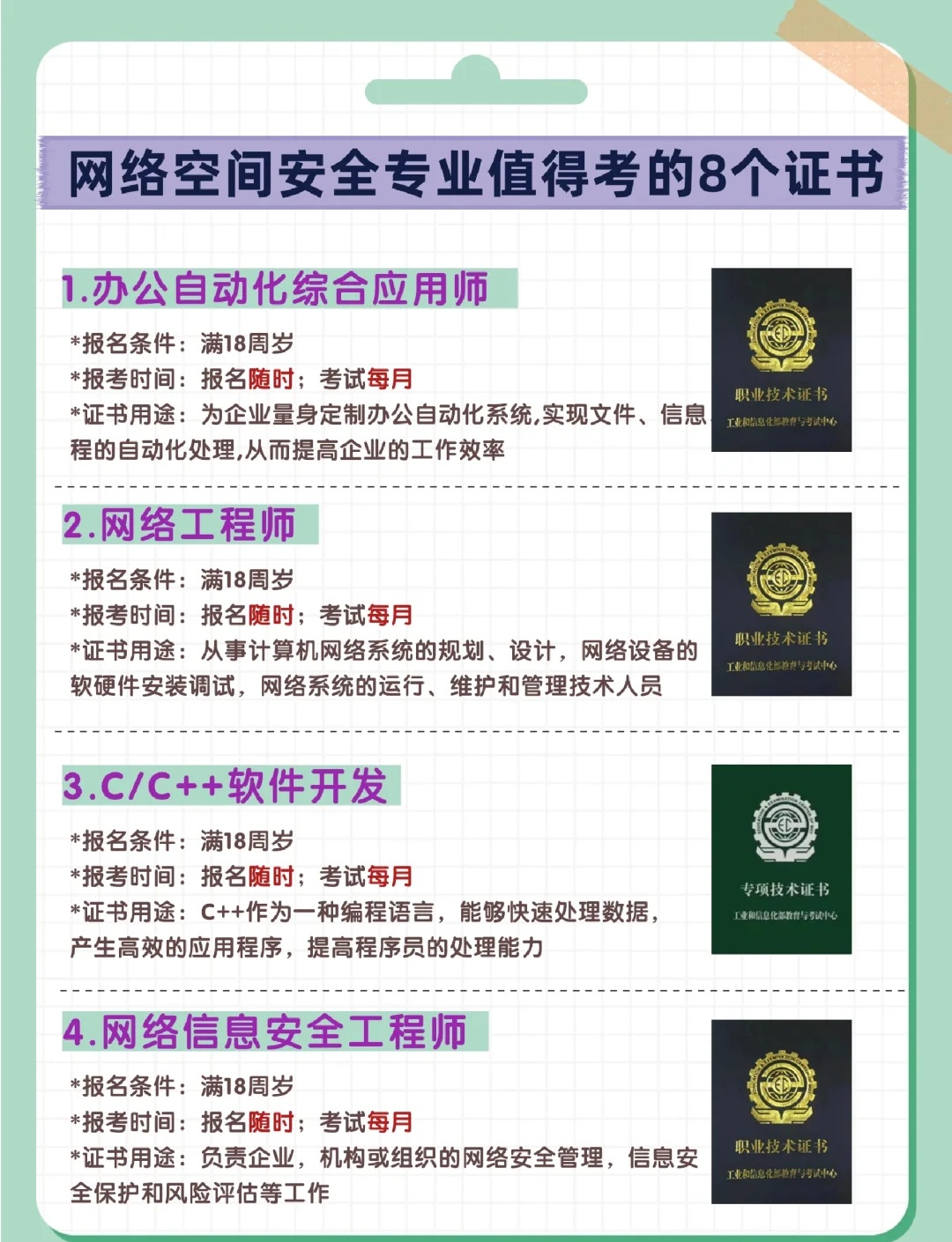 网站安全证书购买需要了解什么？