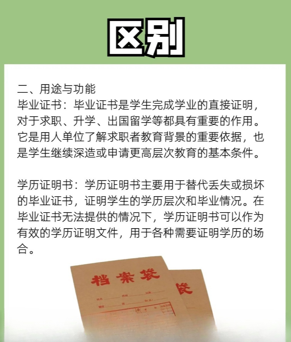 学历证明书是毕业证书吗？