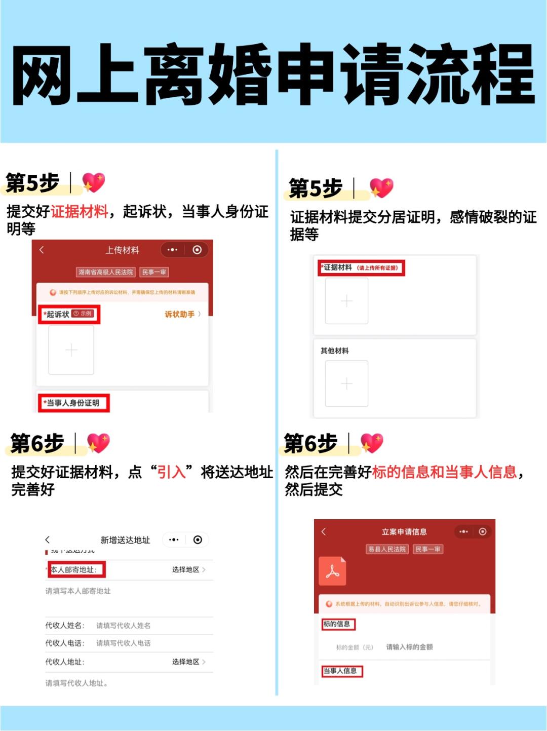 2024离婚指南：网上离婚流程详解