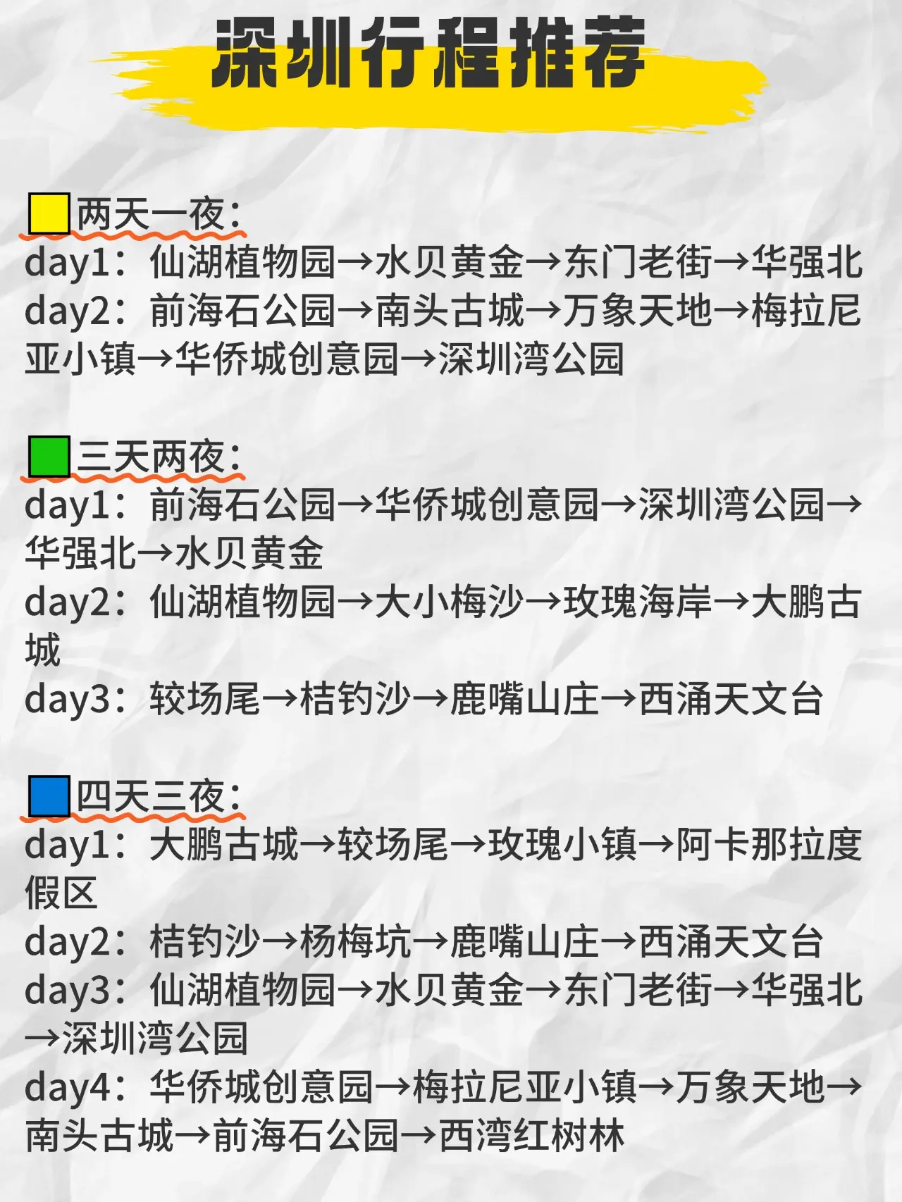 深圳旅游全攻略吃喝住行一网打尽