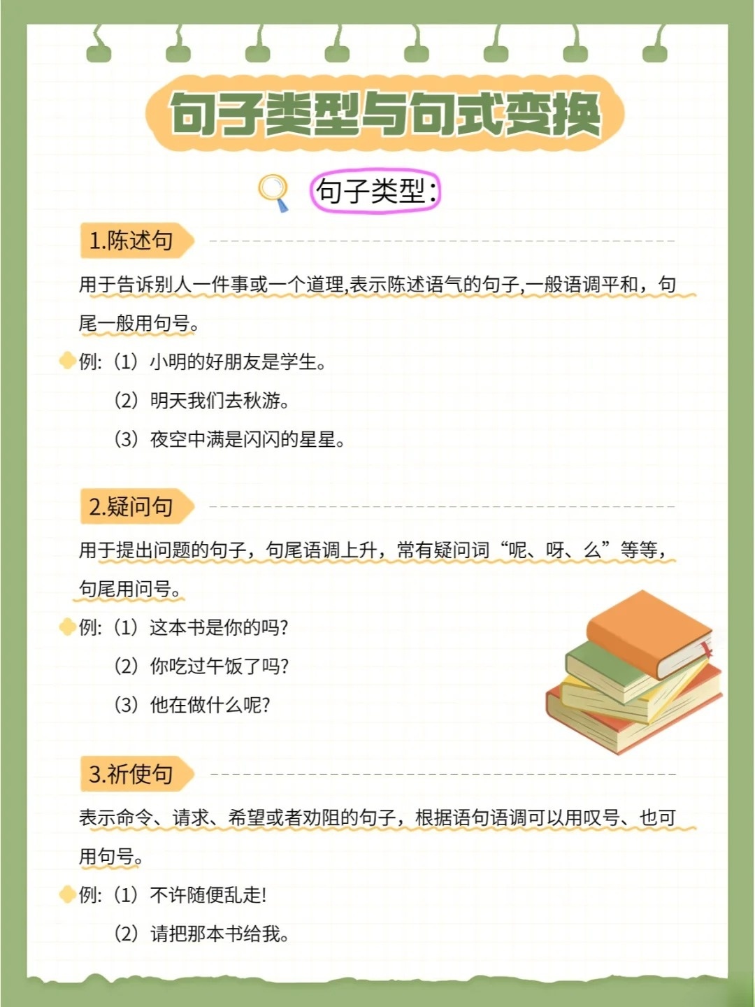 一文看懂：设问句的表达效果