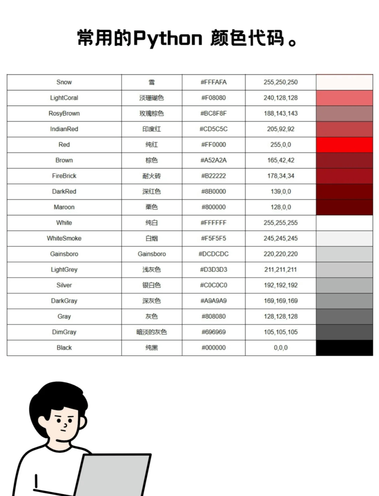 紫色代码，它究竟代表了什么神秘含义？