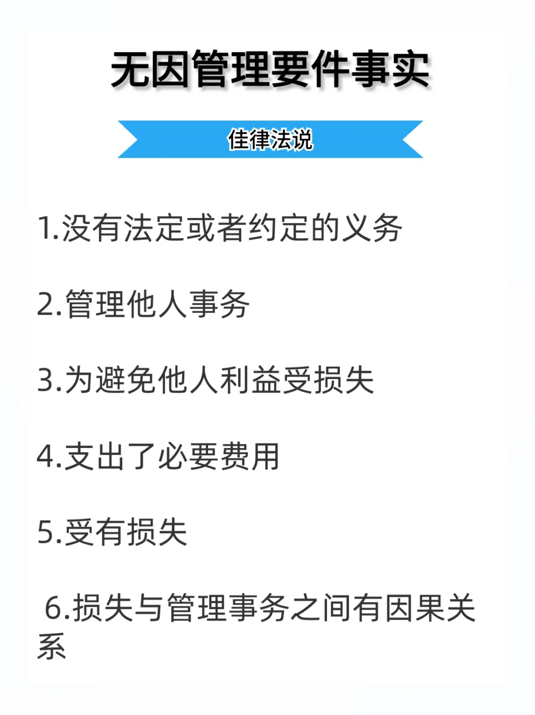 无因管理要件事实