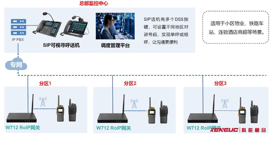 如何追踪网络电话