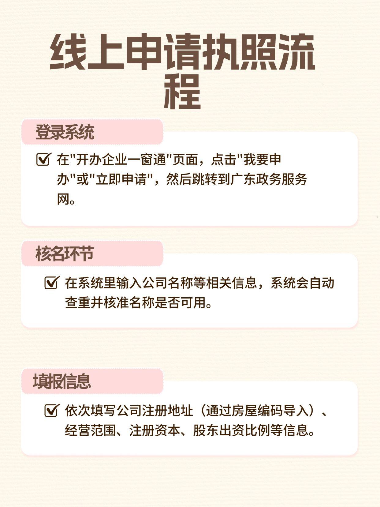 线上注册公司怎么操作流程