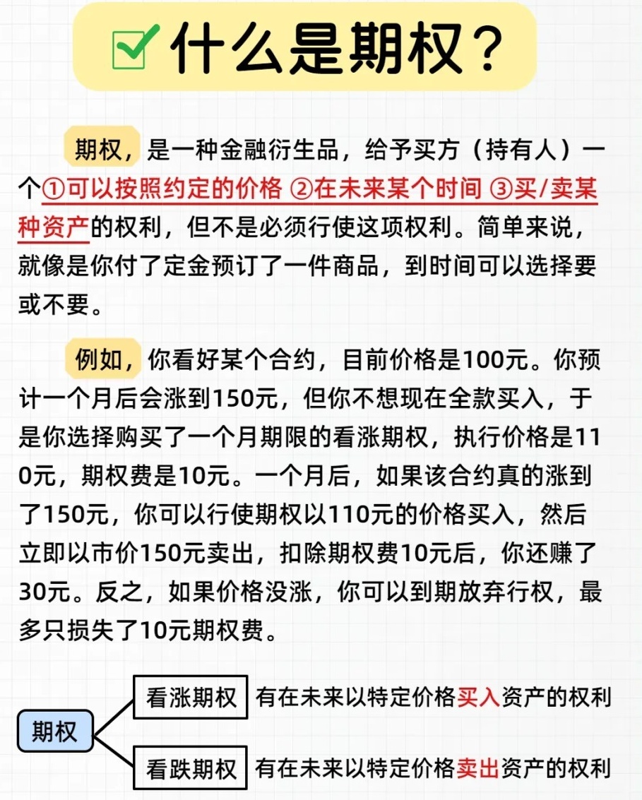 怎样买比特币期权