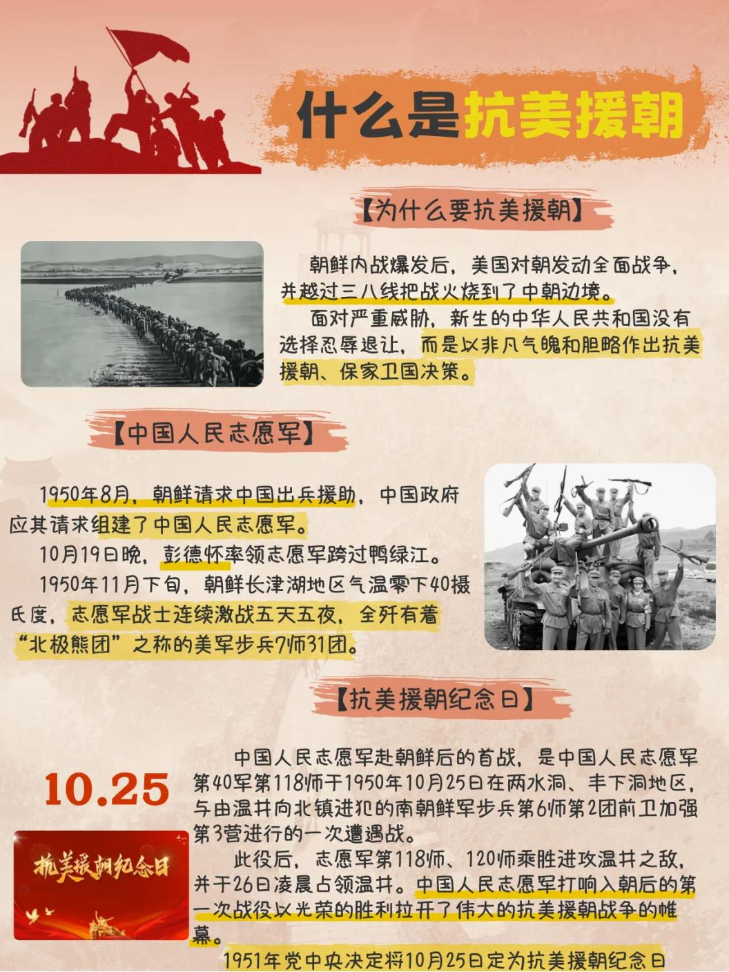 1950抗美援朝