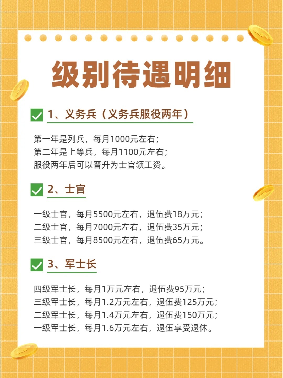 速看，退伍费一般是多少钱？