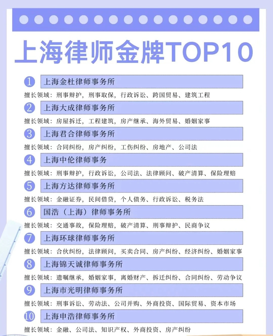 上海律师协会介绍