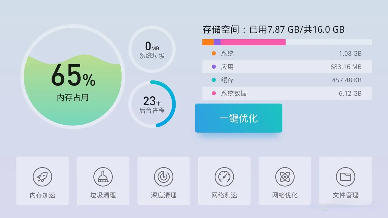 当内存不足或套餐用户数量不够时，有哪些有效解决方案？  第1张