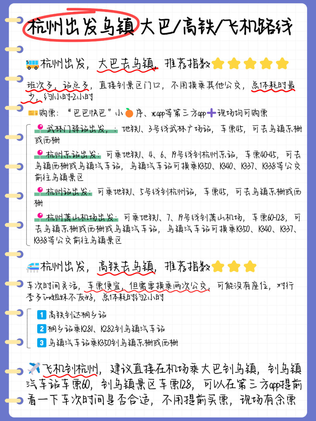 杭州到乌镇交通全攻略