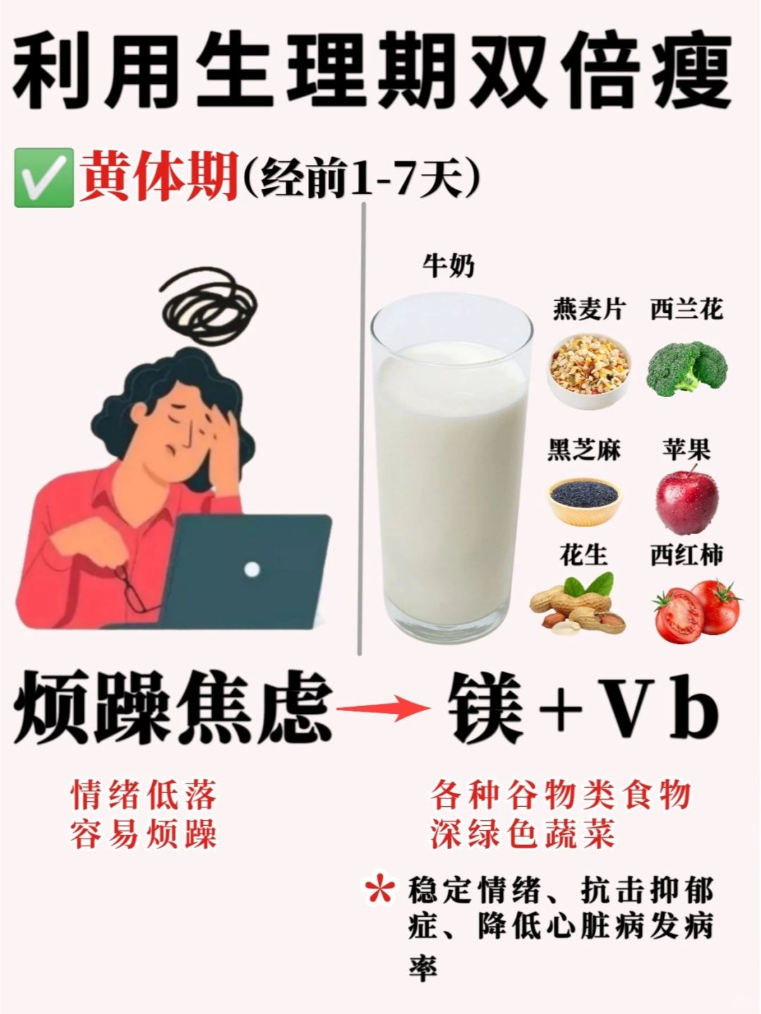 生理期高效减肥秘籍姨妈期轻松享瘦