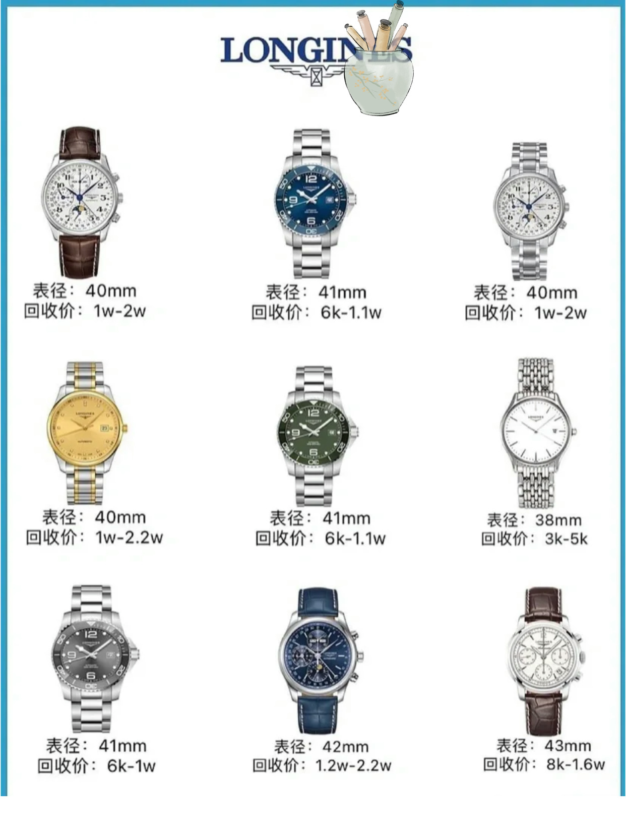 浪琴手表的价格及图片