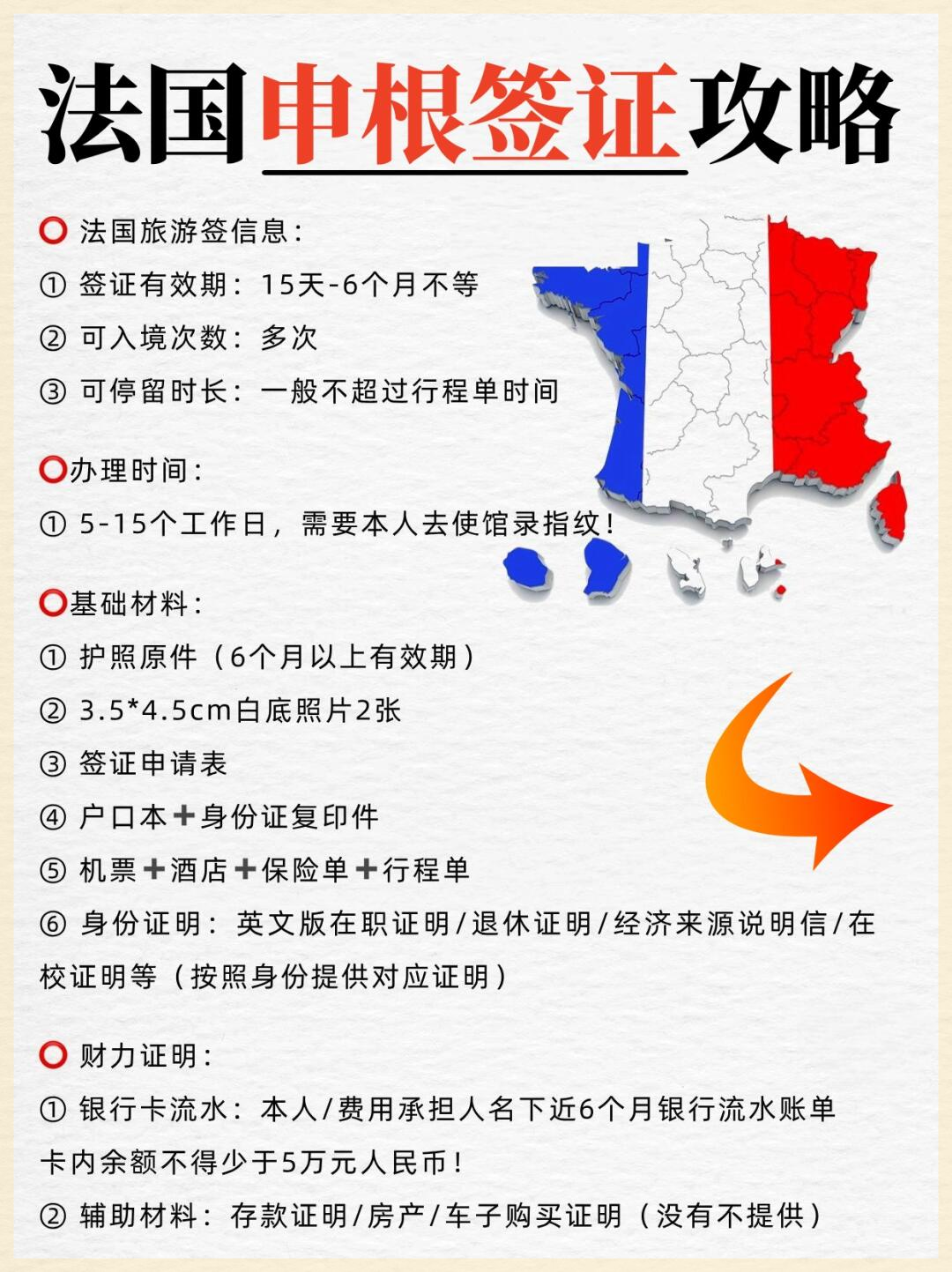 法国申根签证办理全攻略