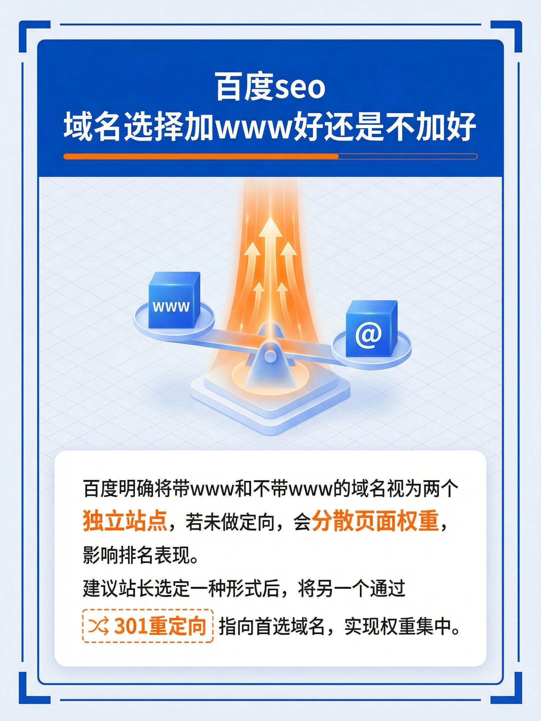 百度seo 域名选择加www好还是不加好