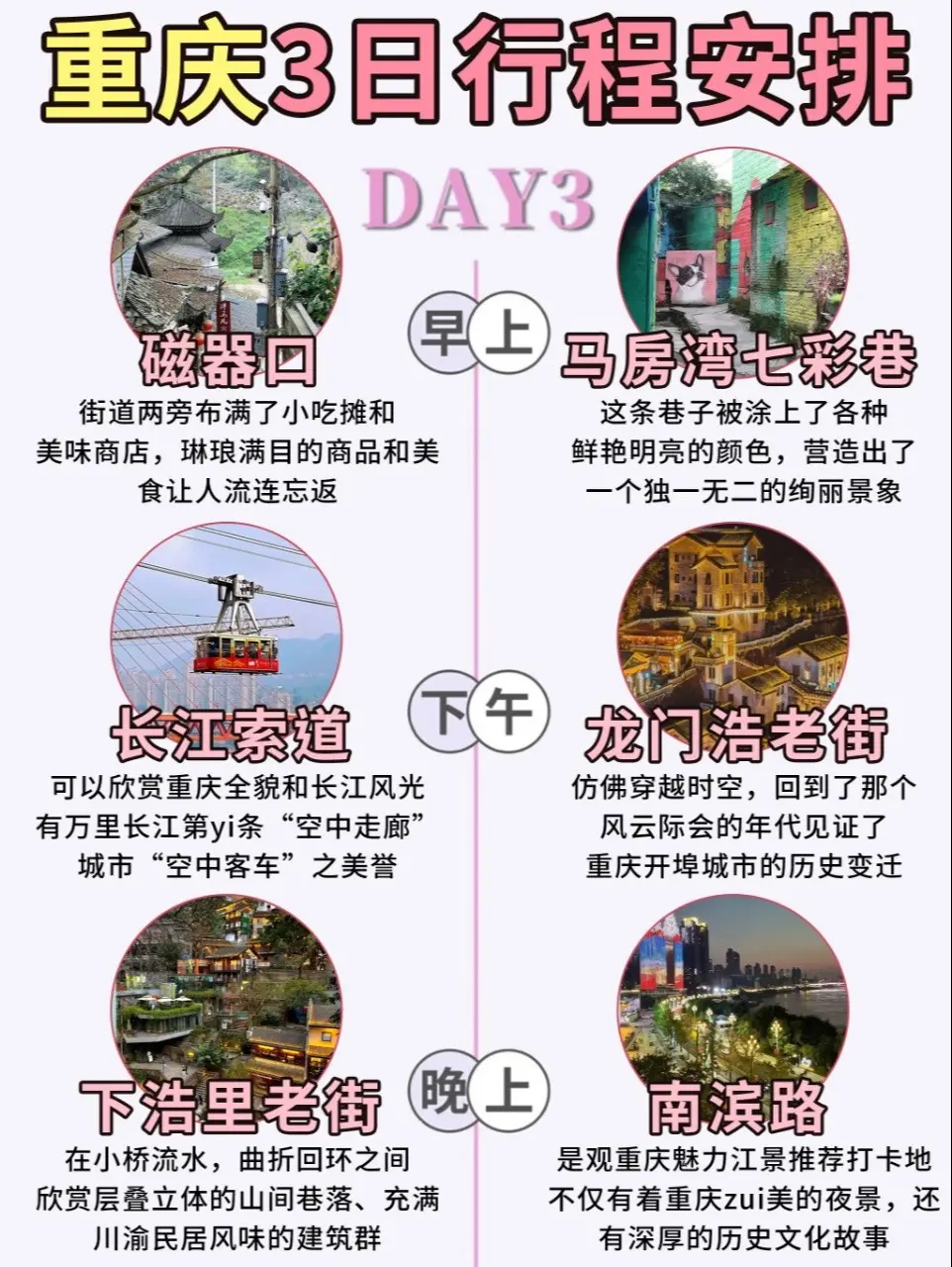 重庆3天2夜超全游玩攻略