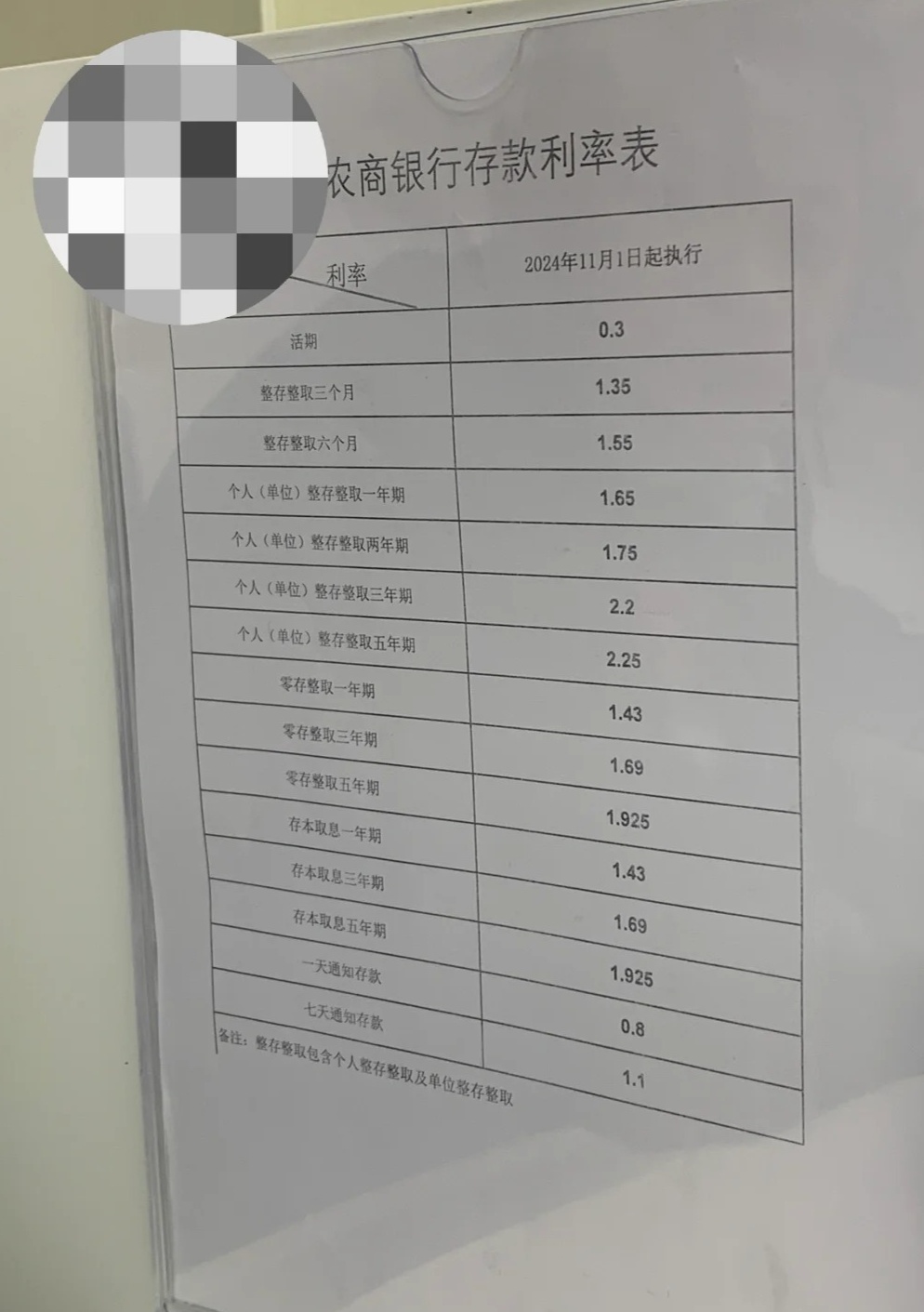 速看：农村信用社利息到底是多少？