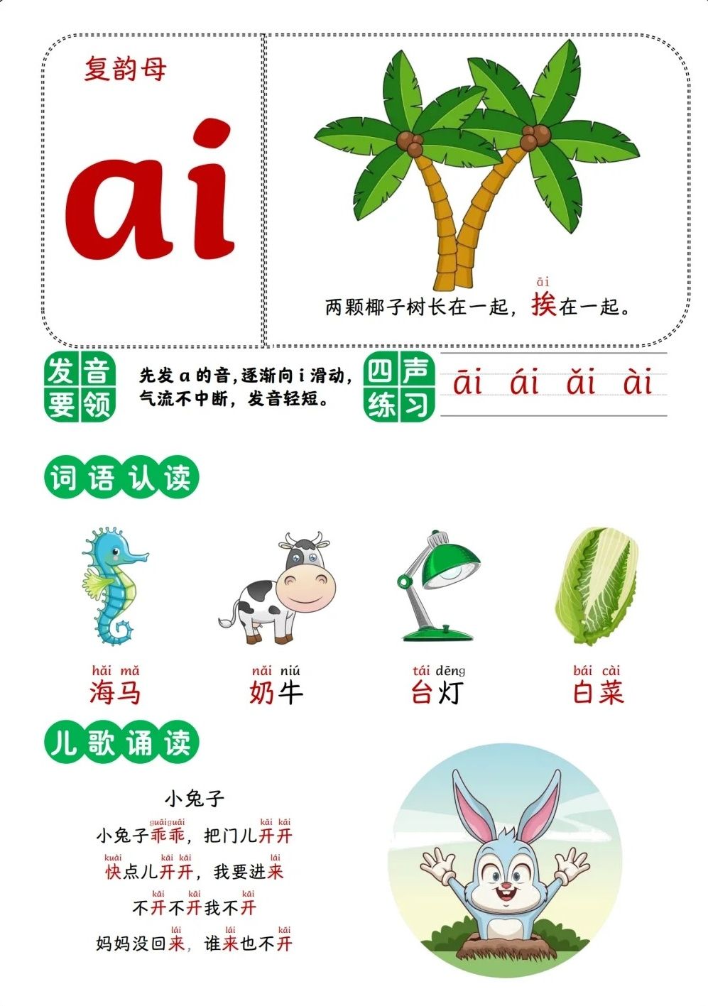 带你认识——复韵母