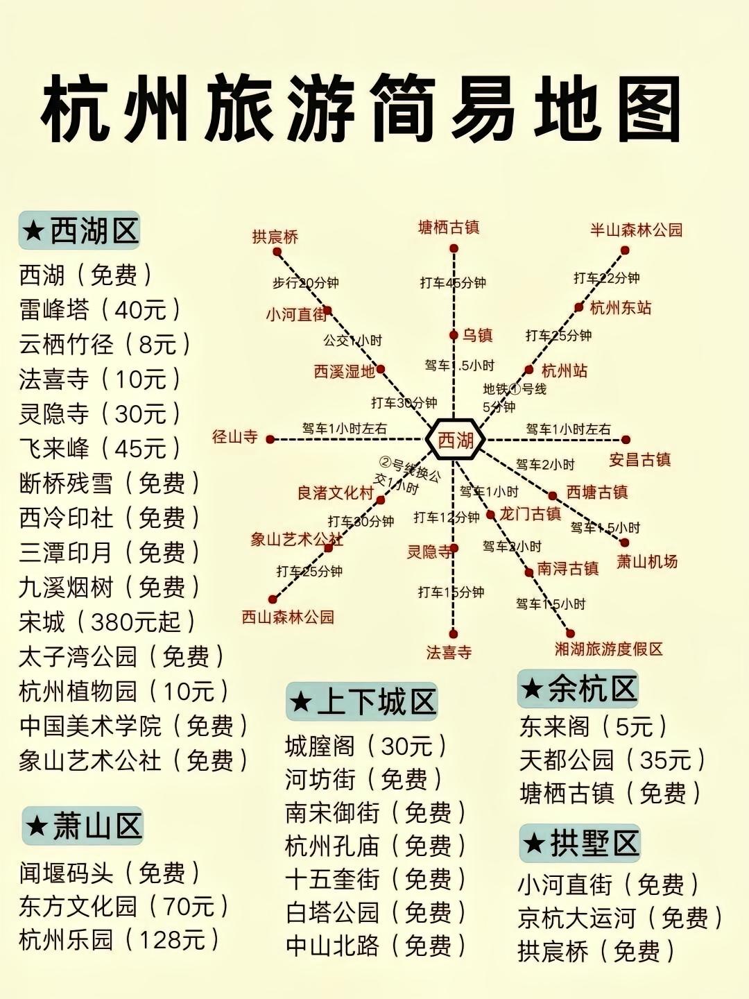 杭州旅行全攻略景点美食不踩坑