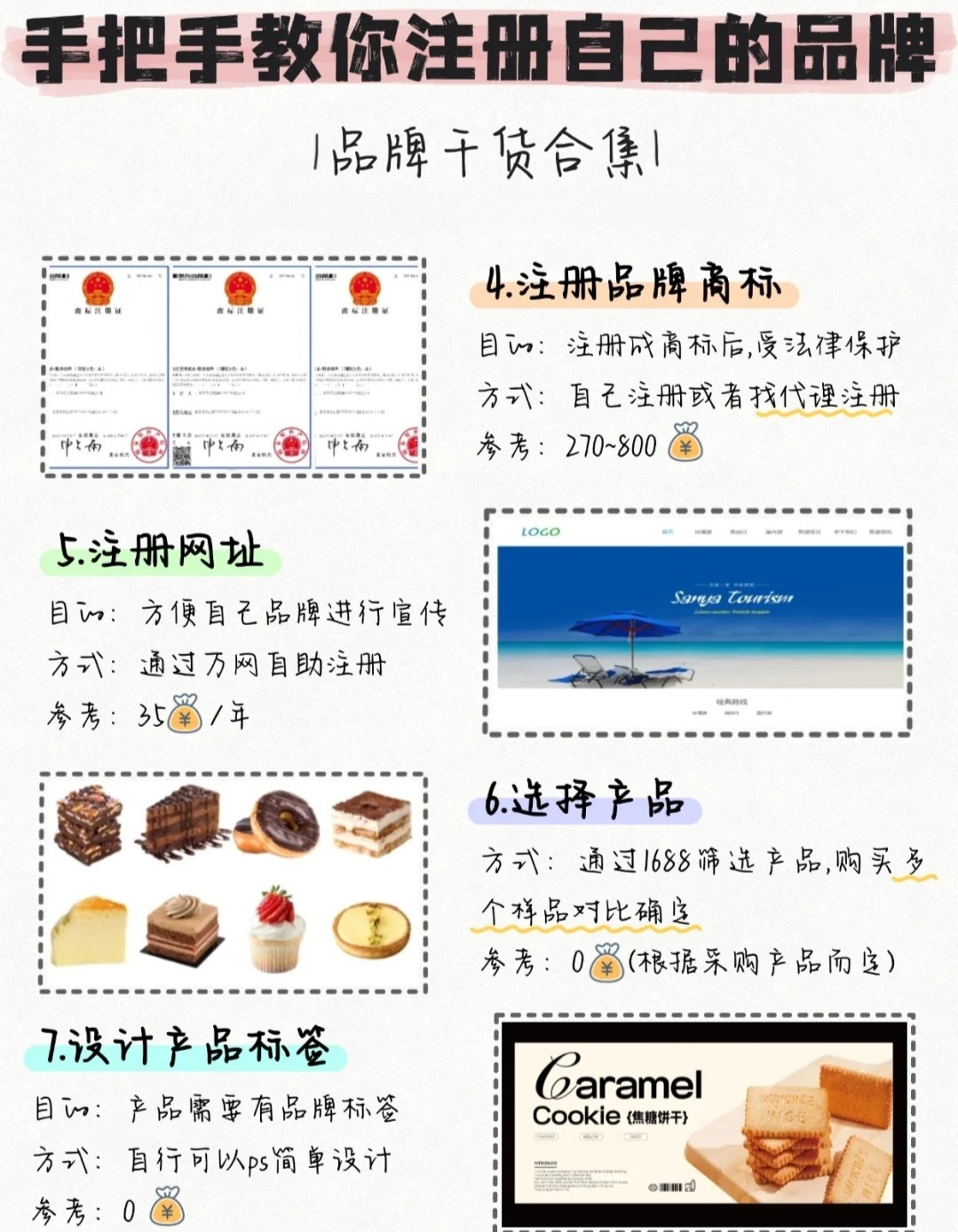 注册自己的品牌在哪里注册