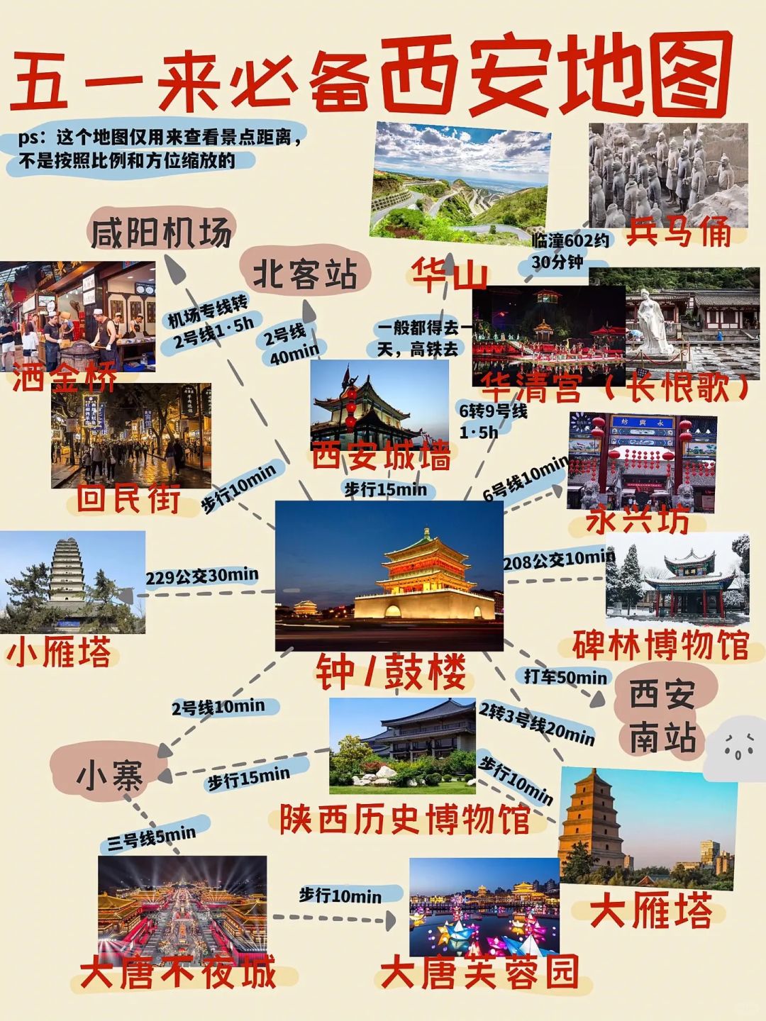 西安旅游我给姐妹做的超全攻略地图
