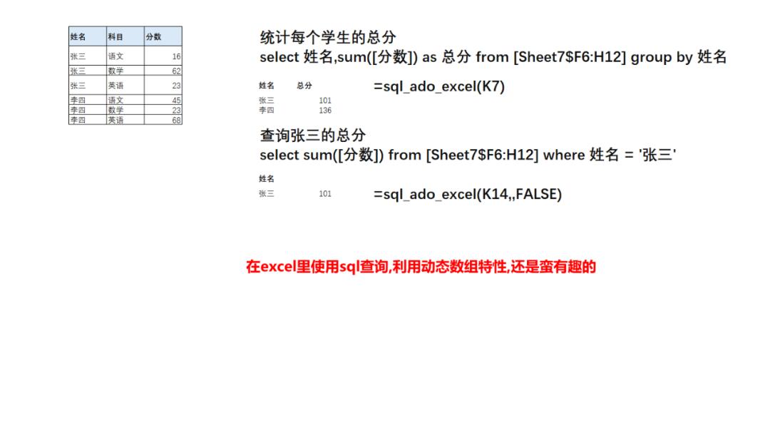 c查询excel数据库数据库