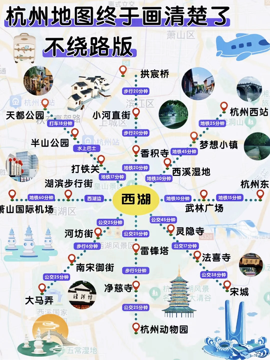 杭州景点分布路线攻略 给11－12月来的姐妹