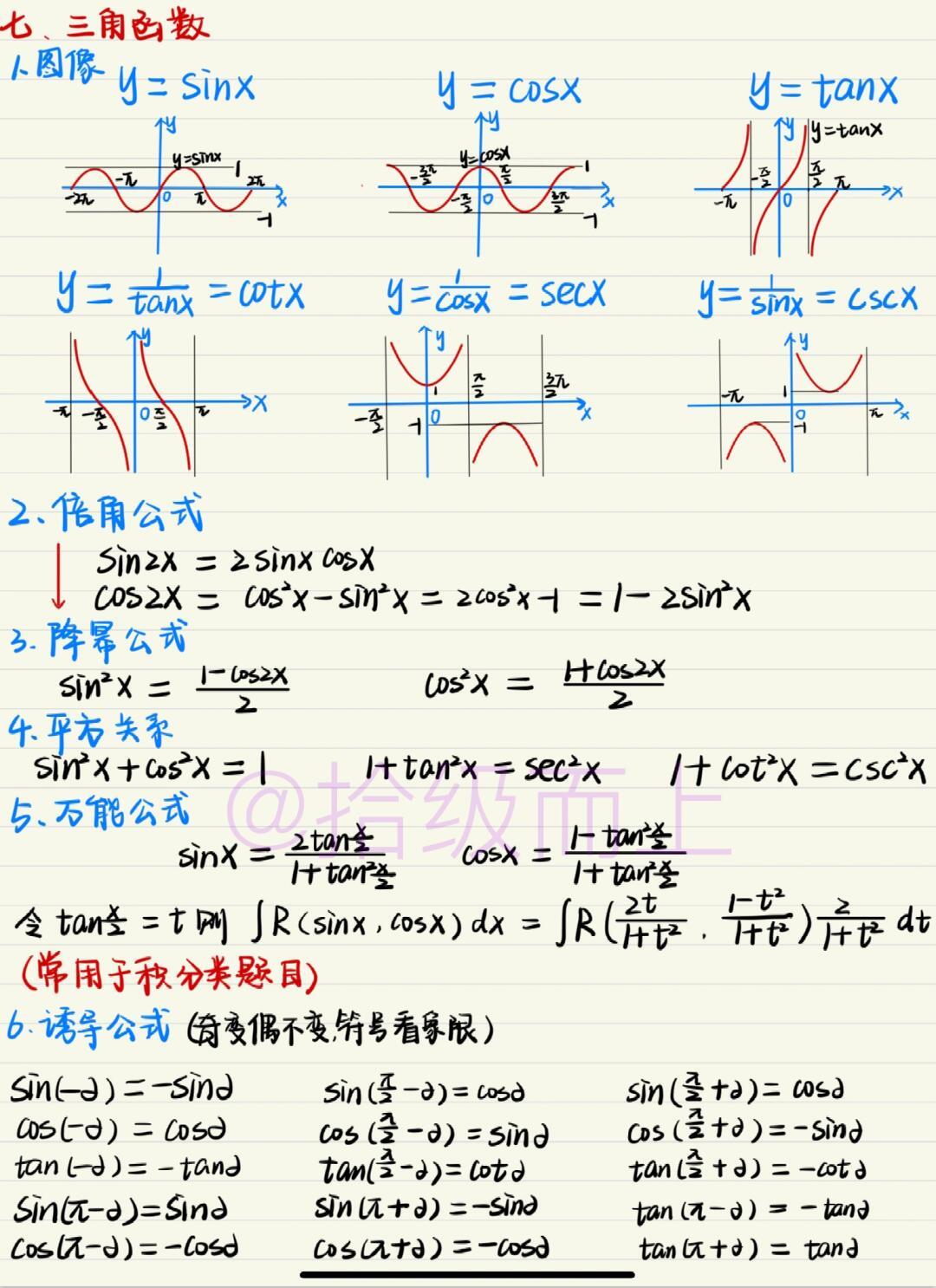 专升本高数：幂函数计算详解