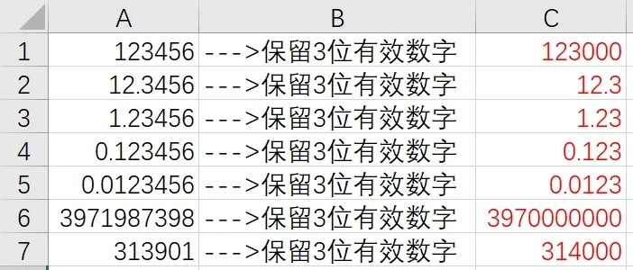 如何确定一个数值的有效位数？