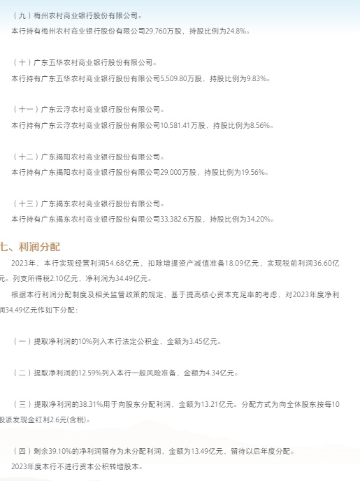 速看！顺德农商银行介绍