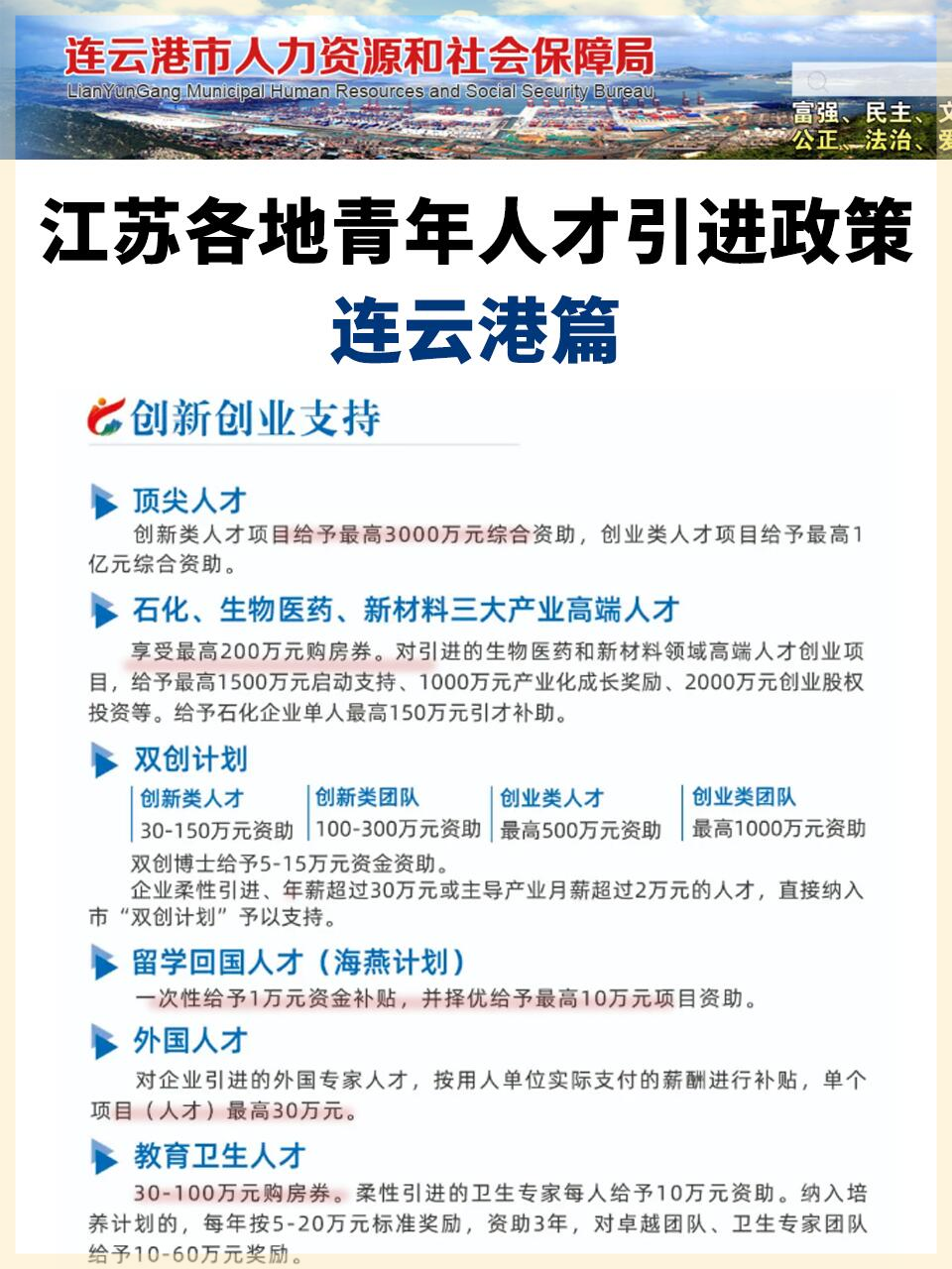 连云港青年人才引进政策解析