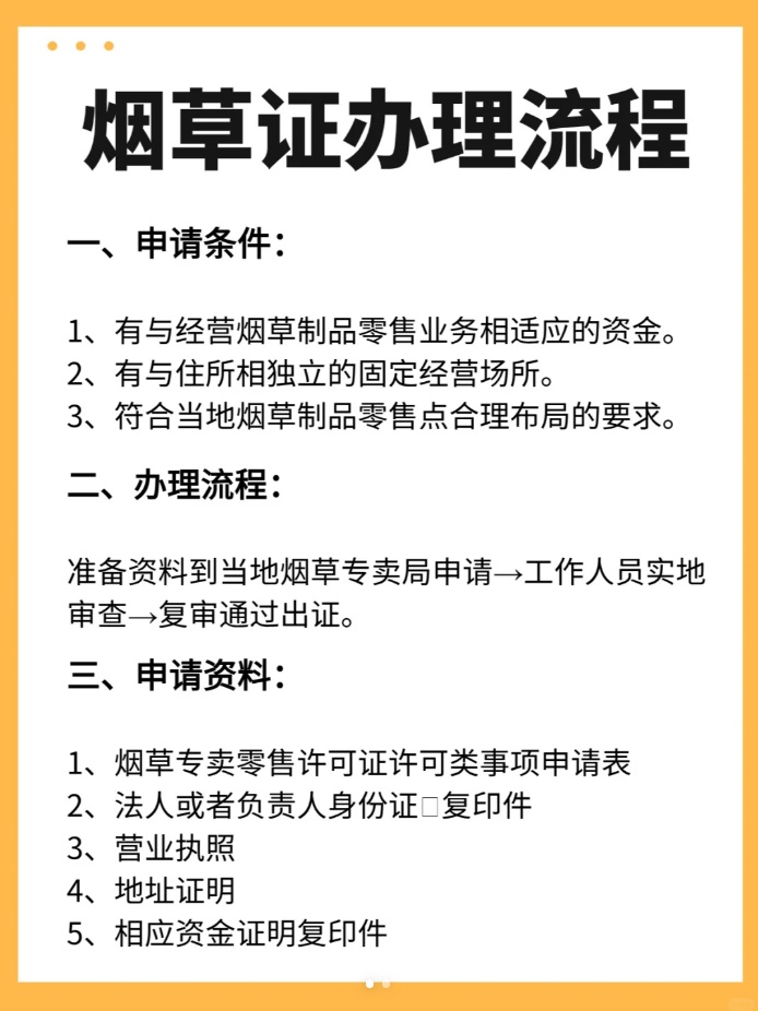 速看！烟草证1-30档位查询方式
